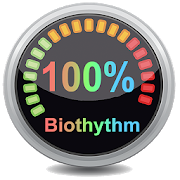 Программа BioRhythm Widgets на Андроид - Полная версия