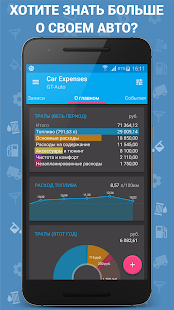 Программа Авто Расходы - Car Expenses Pro на Андроид - Открыто все