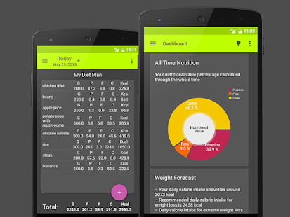  FitCalc   PRO   -  