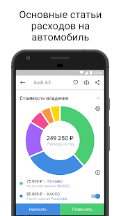 Программа Am.ru — купить и продать авто на Андроид - Полная версия